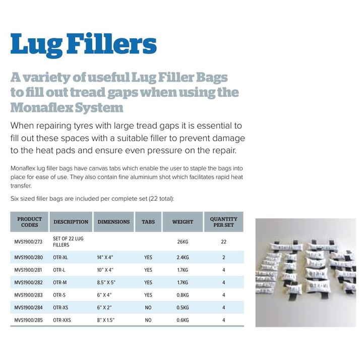 Monaflex Lug filler set 22st MVS1900/273